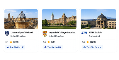 University cards for Oxford, Imperial College London and ETH Zurich